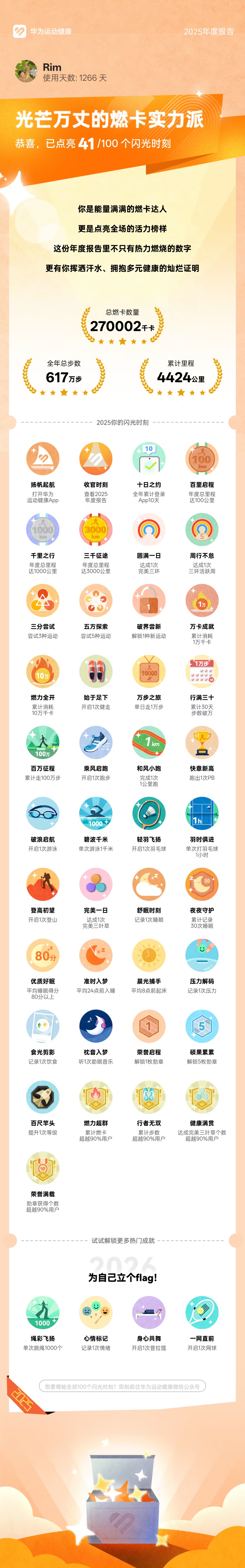 健康报告